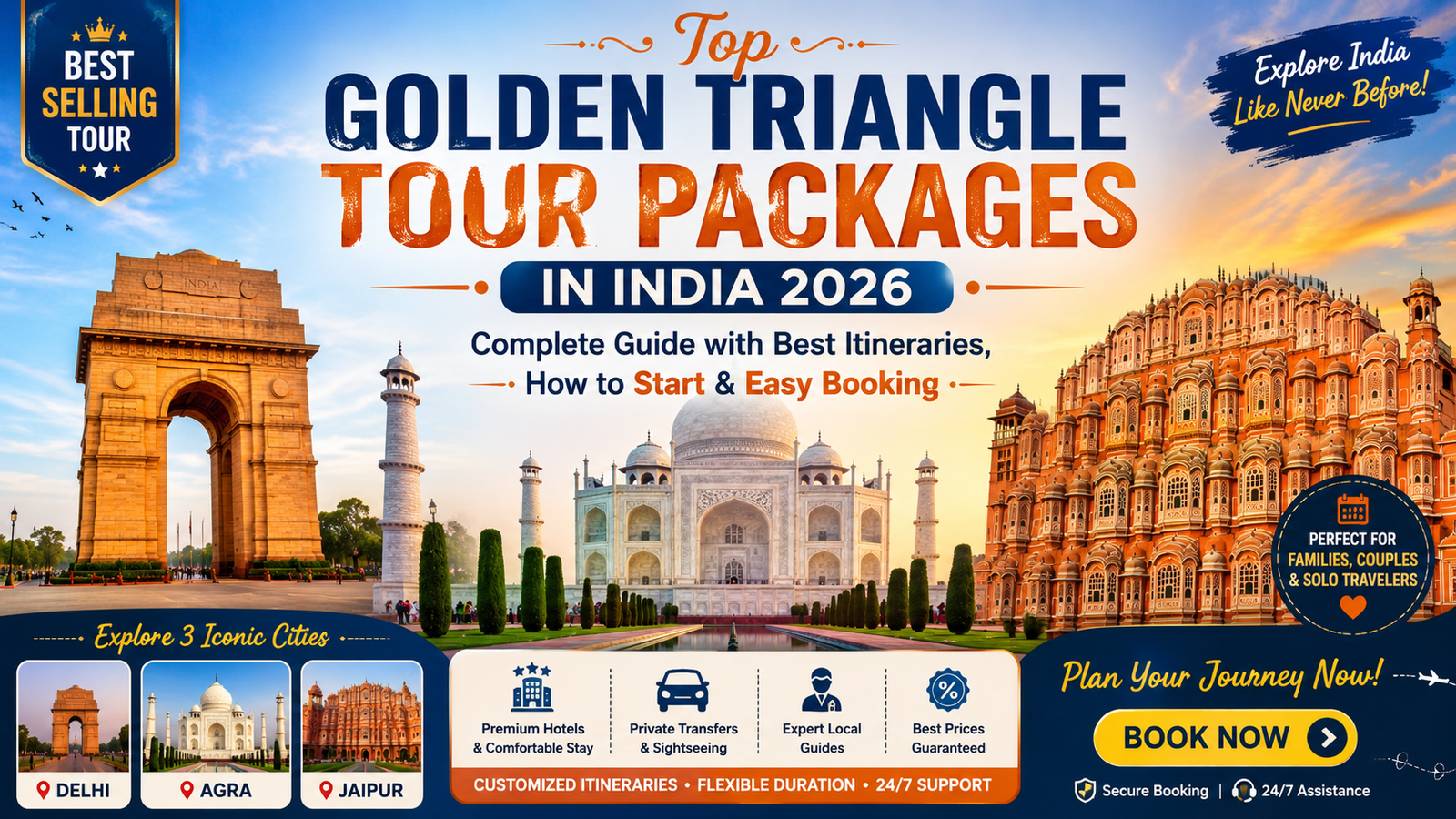 Top Tour Packages for the Golden Triangle of India 2026: Complete Guide with Best Itineraries, How to Start & Easy Booking