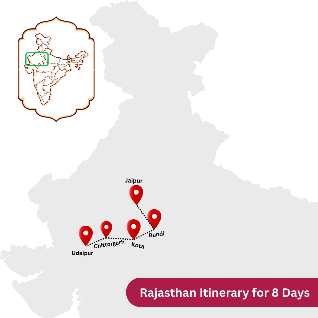 Rajasthan Itinerary for 8 Days